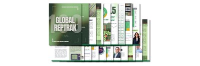 2025 Global Ristrak 100 Report seen 2025 Global Ristrak 100 Report seen