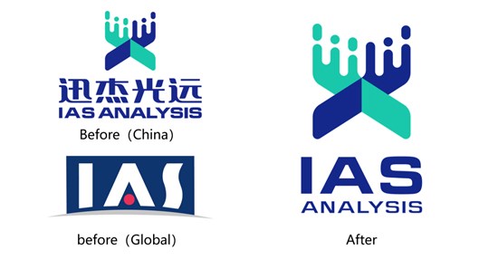 Announcement of Corporate Rebranding: IAT (Singapore) Technology Pte. Ltd. Transitions to IAS Global Pte. Ltd.