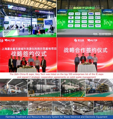 Variety of technologies "Three -island model" Shine at the Expo China 2025, secures the 100 best strategic partnerships to direct the circular economy