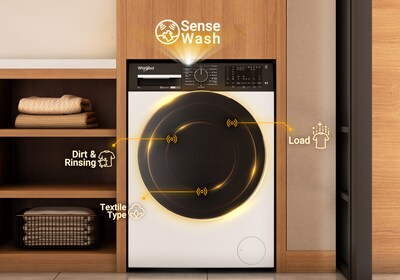 Whirlpool Sensewash Whirlpool Sensewash