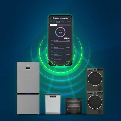 Beko Homewhiz energy monitoring Beko Homewhiz energy monitoring
