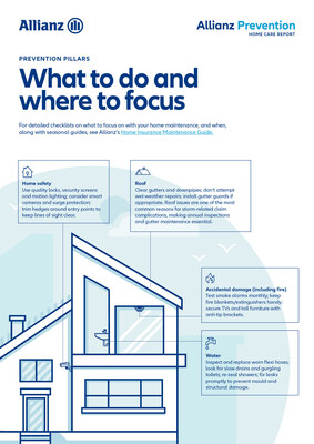 Two out of five Australian owners neglect regular maintenance, the Allianz study reveals