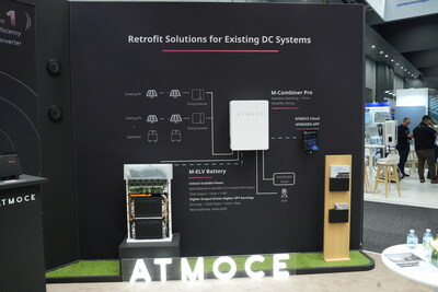 Retrofit solutions for existing DC systems Retrofit solutions for existing DC systems