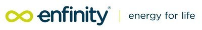 Enfinity Global will provide 400 GWh guarantees of origin to VW Kraftwerk GmbH to support sustainable mobility