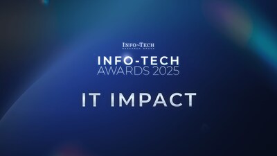 Info-Tech's IT Impact Award winners have seamlessly aligned IT departments with their organization's goals to deliver strategic value and measurable results using the company's CIO Business Vision program.