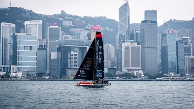 ChinaOne.Ningbo Takes Top Honors in Sun Hung Kai & Co Around the Island Race 2025