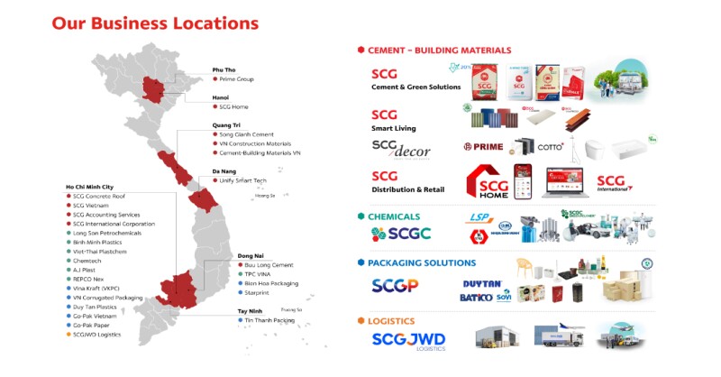 SCG Advances Regional Optimization Strategy for Sustainable Growth