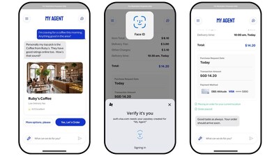 Illustrative reference of an agent transaction with DBS Visa Altitude Illustrative reference of an agent transaction with DBS Visa Altitude