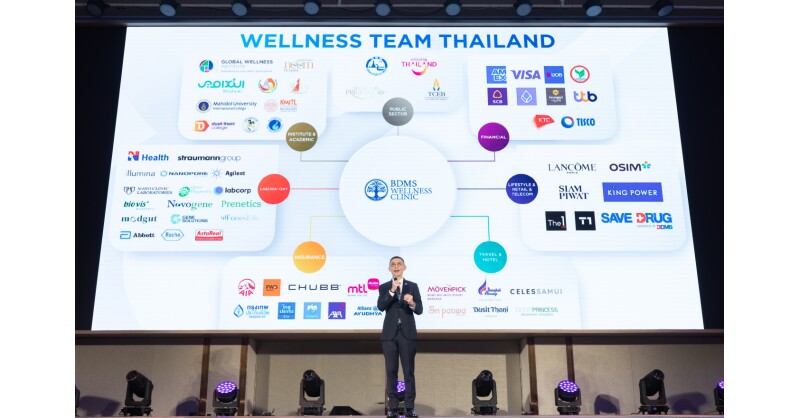 Thailand Unveils Public–Private Alliance to Lead Asia’s Wellness Economy Revolution BDMS Wellness Clinic Rises as National Orchestrator of a Science-Powered, Luxury-Integrated Wellness Ecosystem