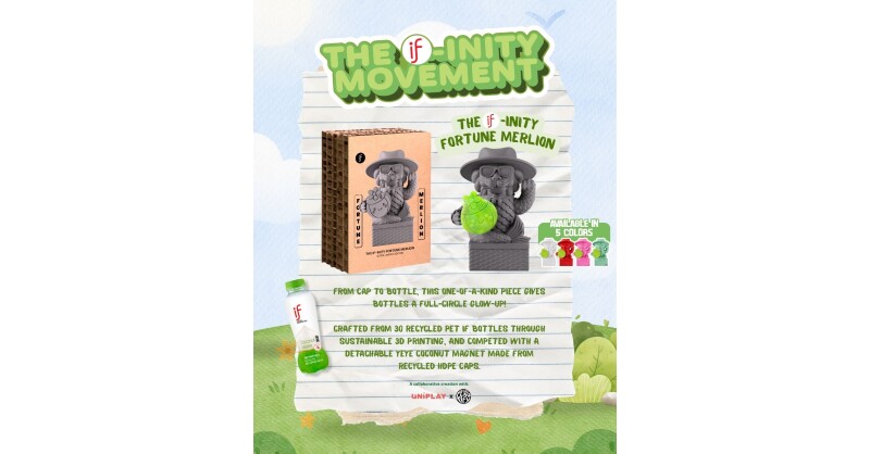 IF Coconut Brings Singaporeans Together to Co-Create 40 Ultra-Limited Merlion Collectibles from 1,200 Plastic Bottles