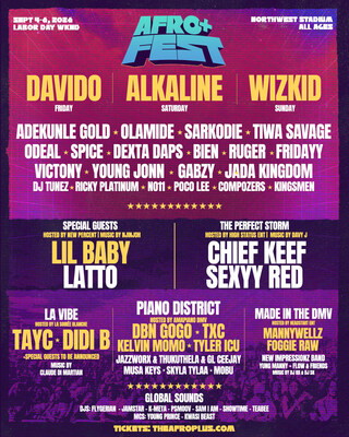 Davido, Alkaline & Wizkid to Headline Afro Plus Fest 2026