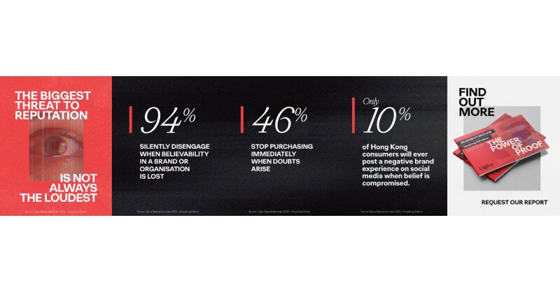 New Ogilvy Study Reveals a Crisis of Brand Belief in Hong Kong