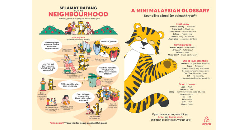 Malaysians Say Being Good Neighbours When Travelling Is “Common Sense Je”, New Airbnb Survey Shows Malaysians Say Being Good Neighbours When Travelling Is "Common Sense Je", New Airbnb Survey Shows